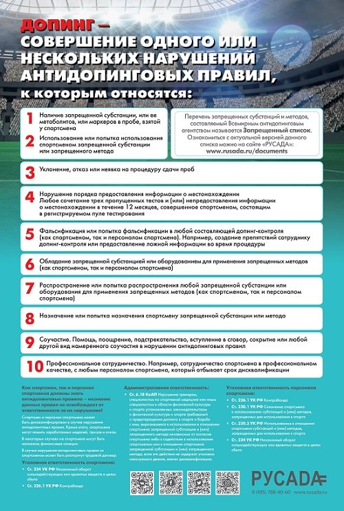 Виды нарушений антидопинговых правил